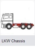 Chassis Lackierung